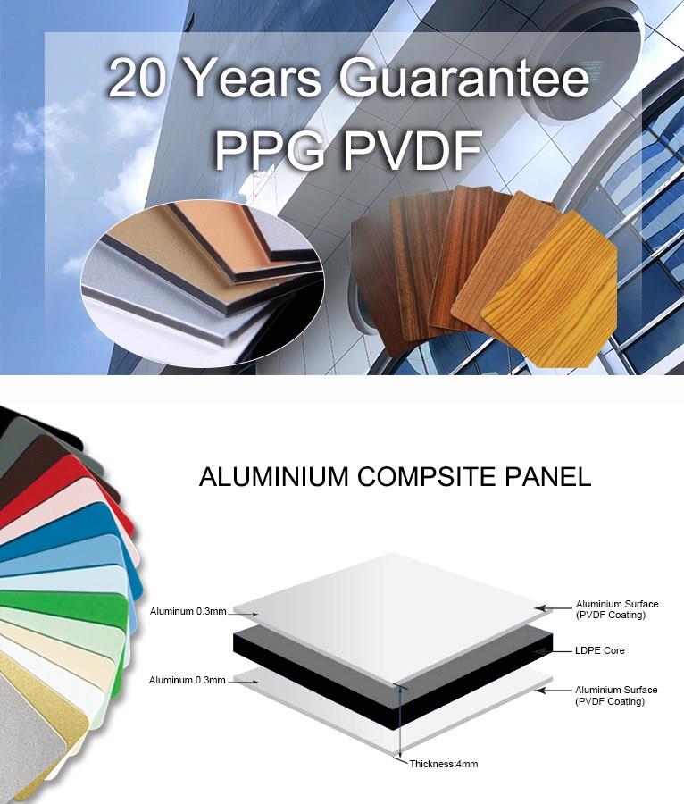 PVDF 20 year Guarantee