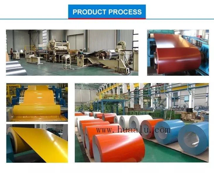 Coating Manufacturer