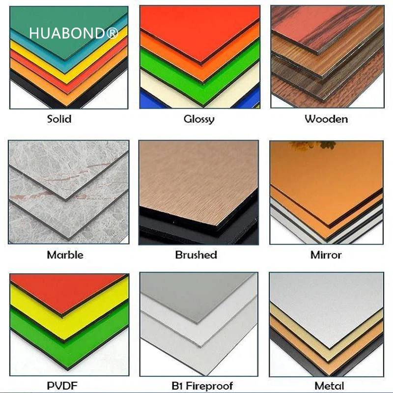 Aluminum Composite Panels ACP Aluminum Composite Panels ACP